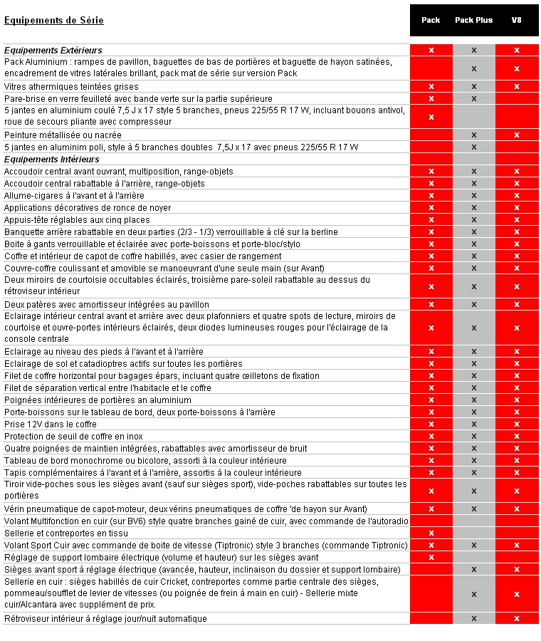 131675Equipements1800x600Excel.jpg