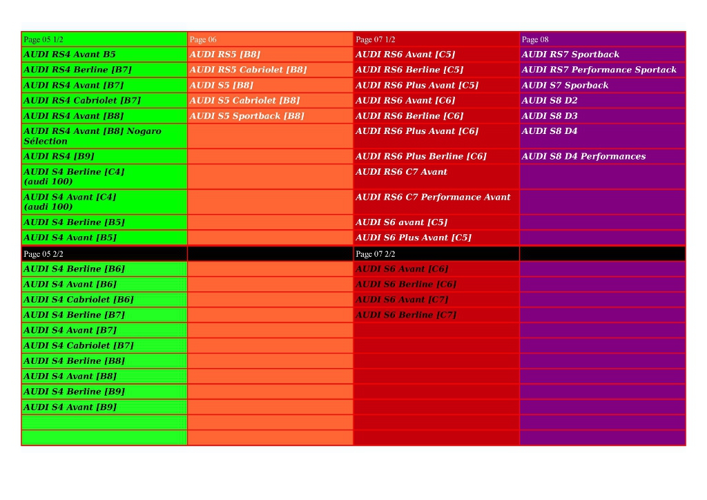 160245LISTINGPRODUCTIONSPORTIVESAUDIPAGE