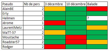 tableau%252520repas%252520de%252520fin%252520d%252527ann%2525C3%2525A9e%2525202011.JPG