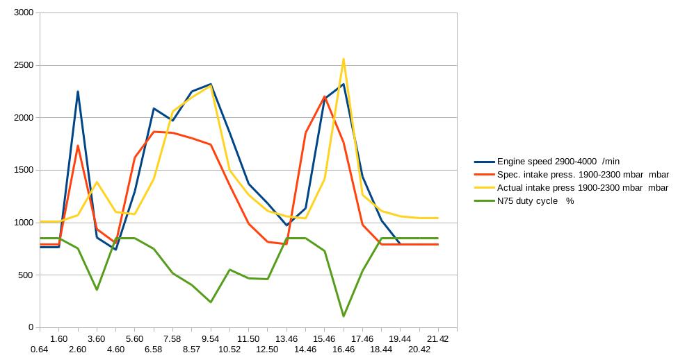 192285graph.jpg