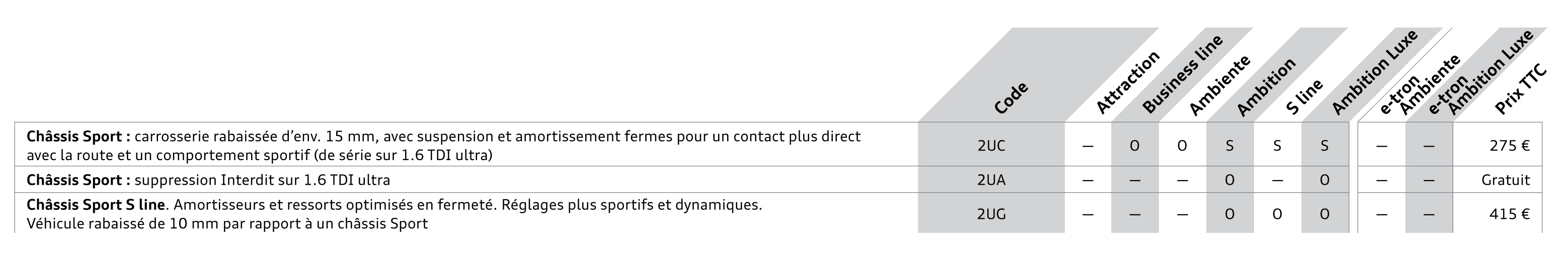 242958chassissport.jpg