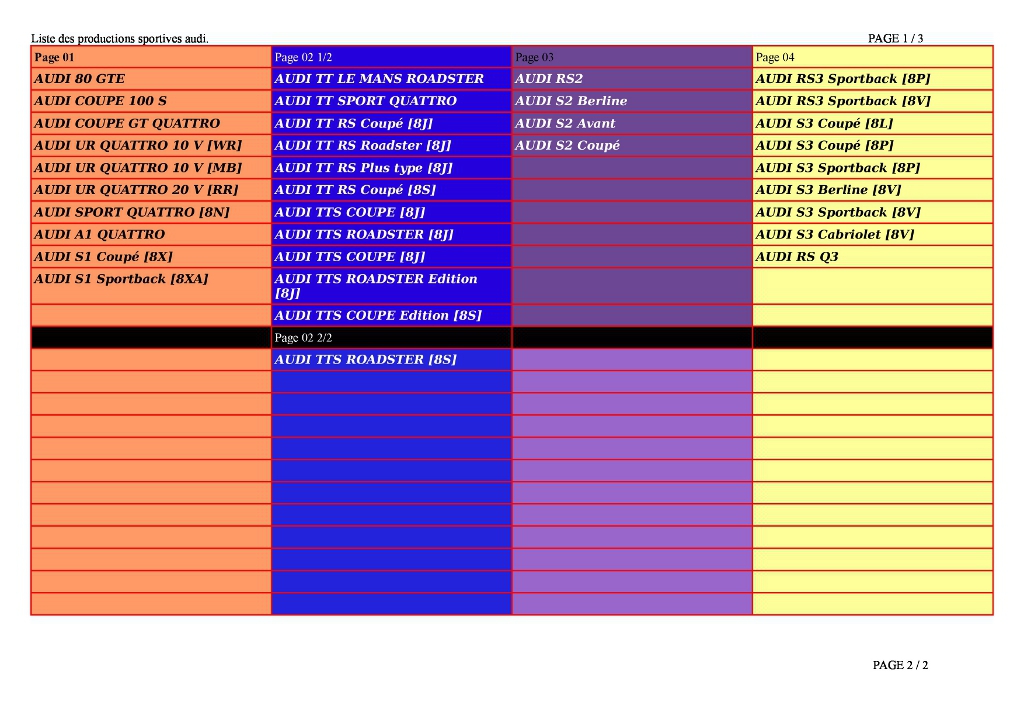 255538LISTINGPRODUCTIONSPORTIVESAUDIPAGE
