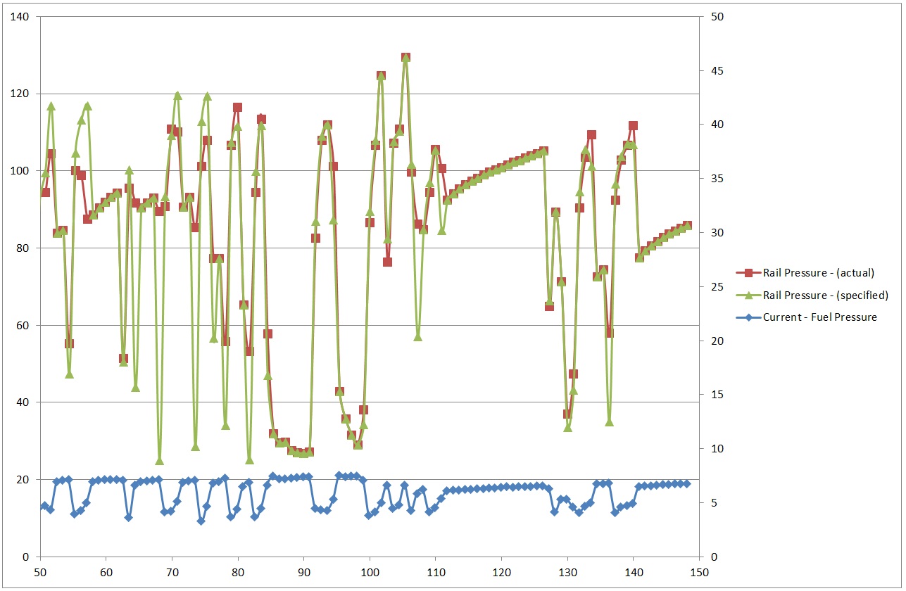282672pressioncarb.jpg