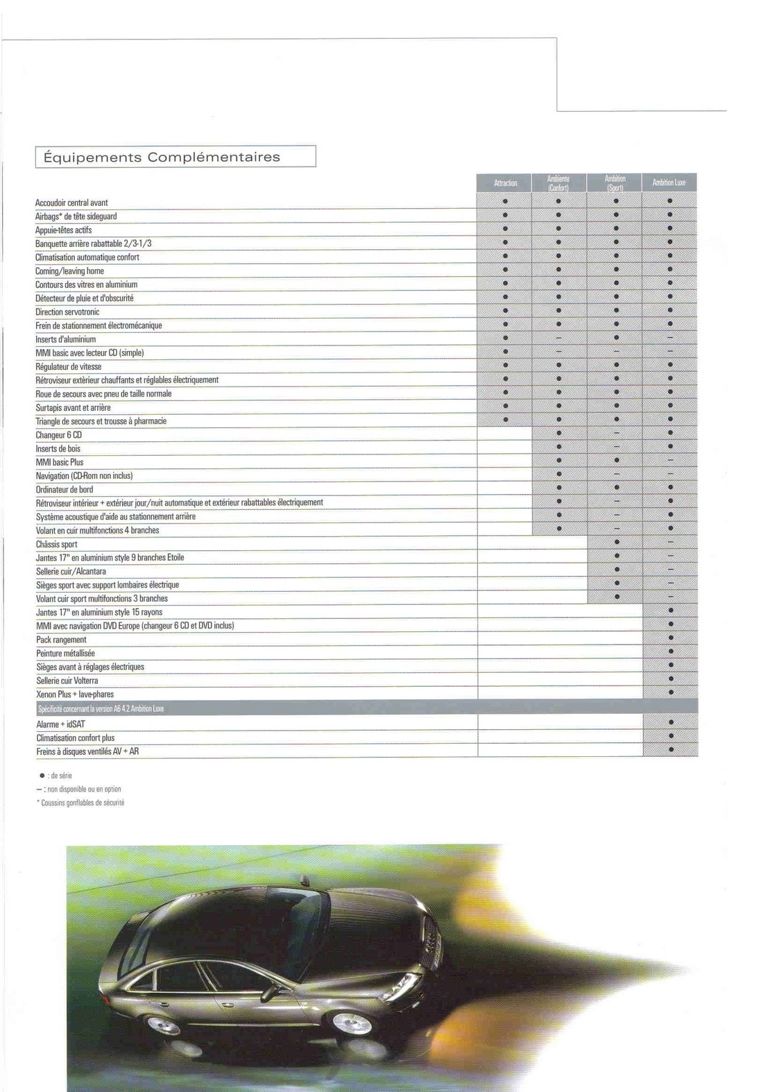 323569Equipements31100.jpg