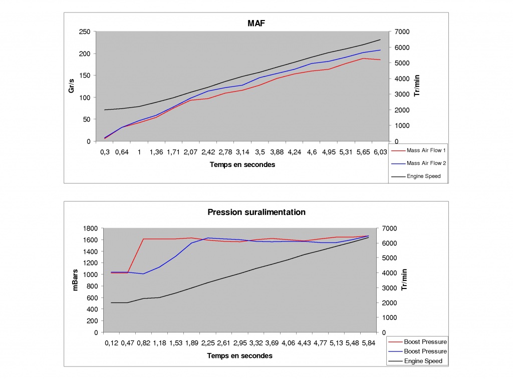 331666Graph.jpg