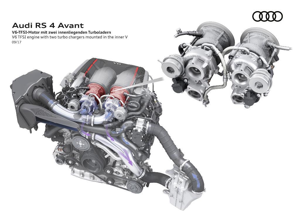 368623AUDIRS4B90011.jpg