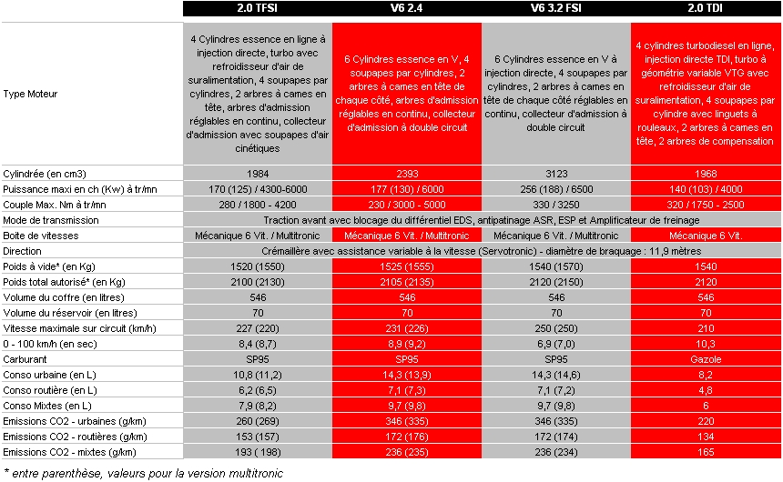 487861Moteurs1.jpg