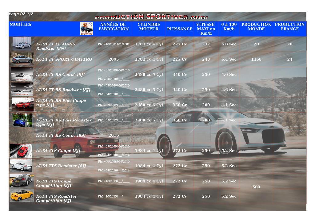 49160802PAGEPRODUCTIONSPORTIVESAUDI0001.