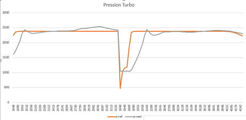 560563Turbo.png