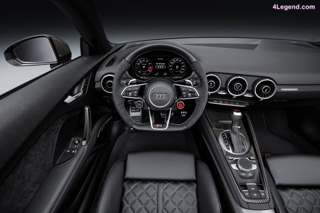 580999audittrs2016069.jpg