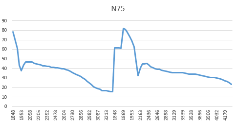 587311N75.png