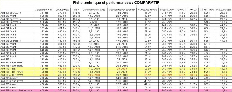 622577COMPARATIFRS.jpg