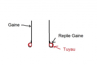 645502boutgaine.jpg