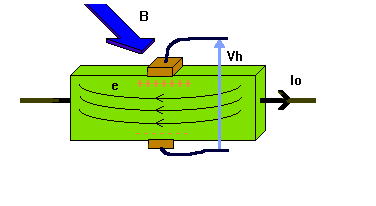 effet-hall-2.png?fx=r_400_400