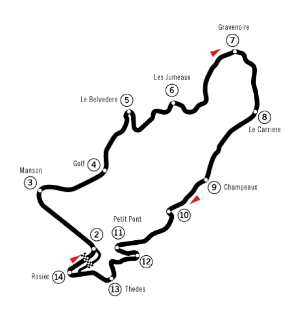 663628CircuitClermontFerrand.png