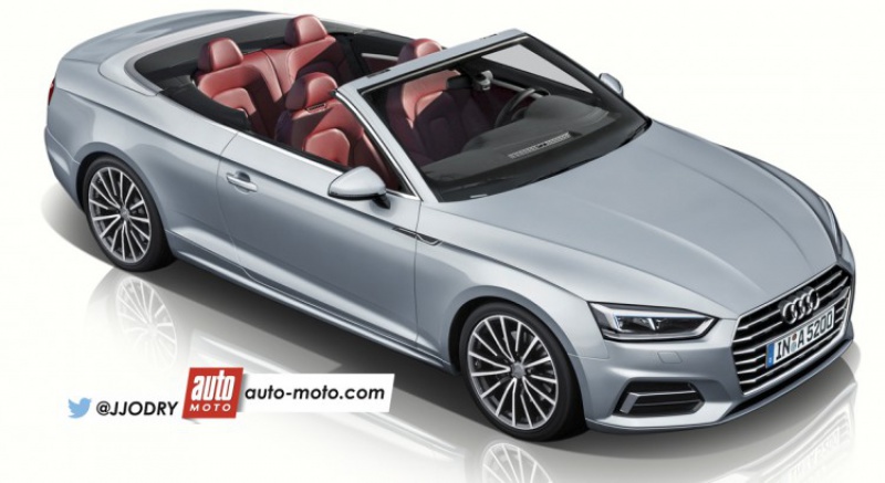 85793503audia5cabriolet750x410.jpg