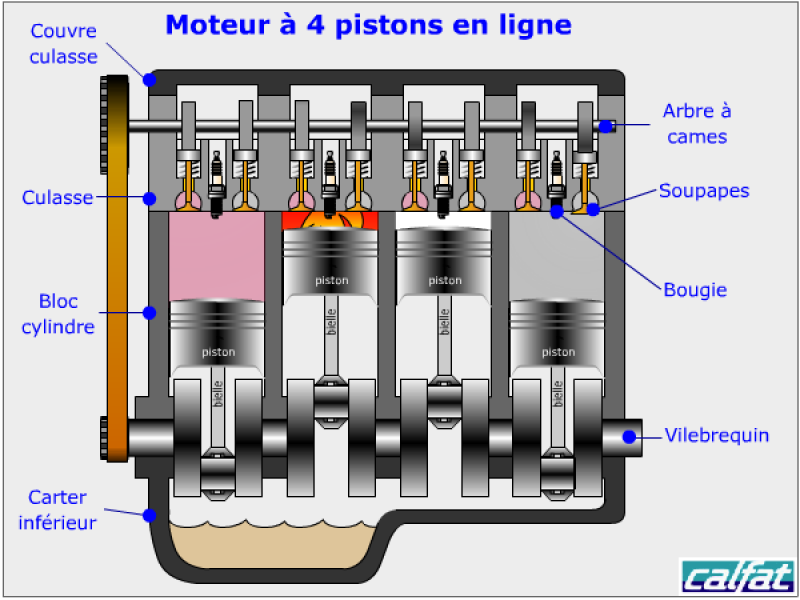 886930moteur4temps4.png