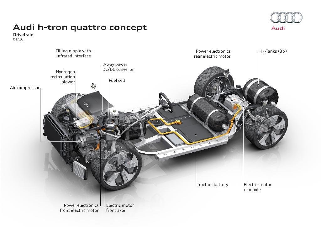 9084150173CONCEPTHTRONQUATTRO.jpg
