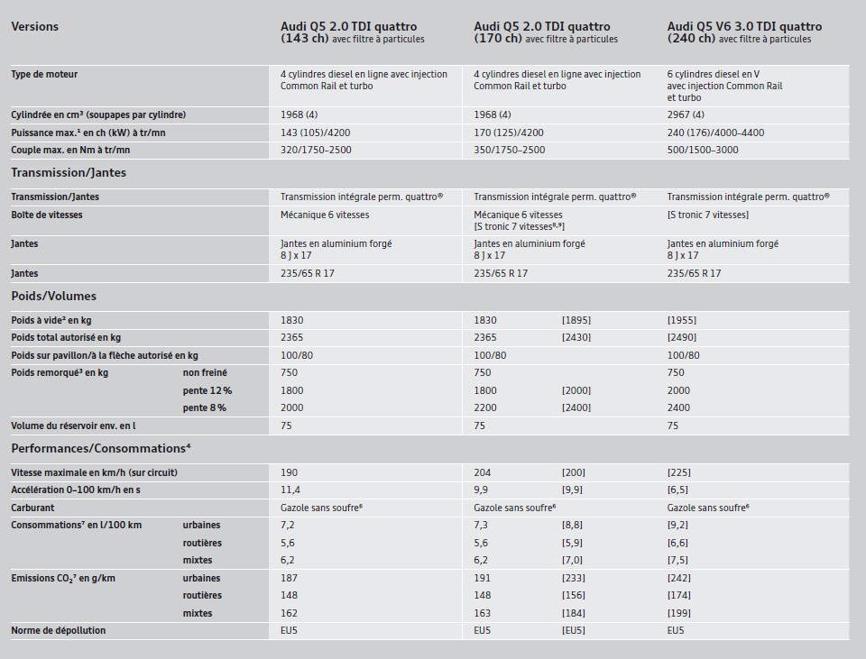 916642Q5caractristiques2.jpg
