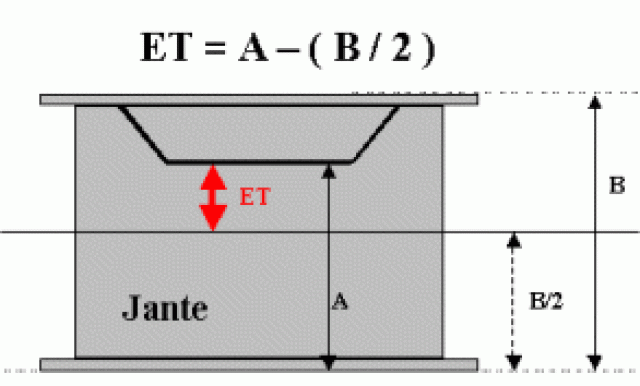 921837ET_jantes.gif