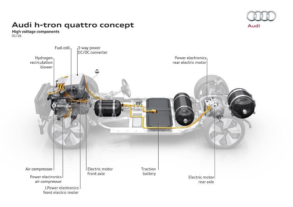 9360840172CONCEPTHTRONQUATTRO.jpg
