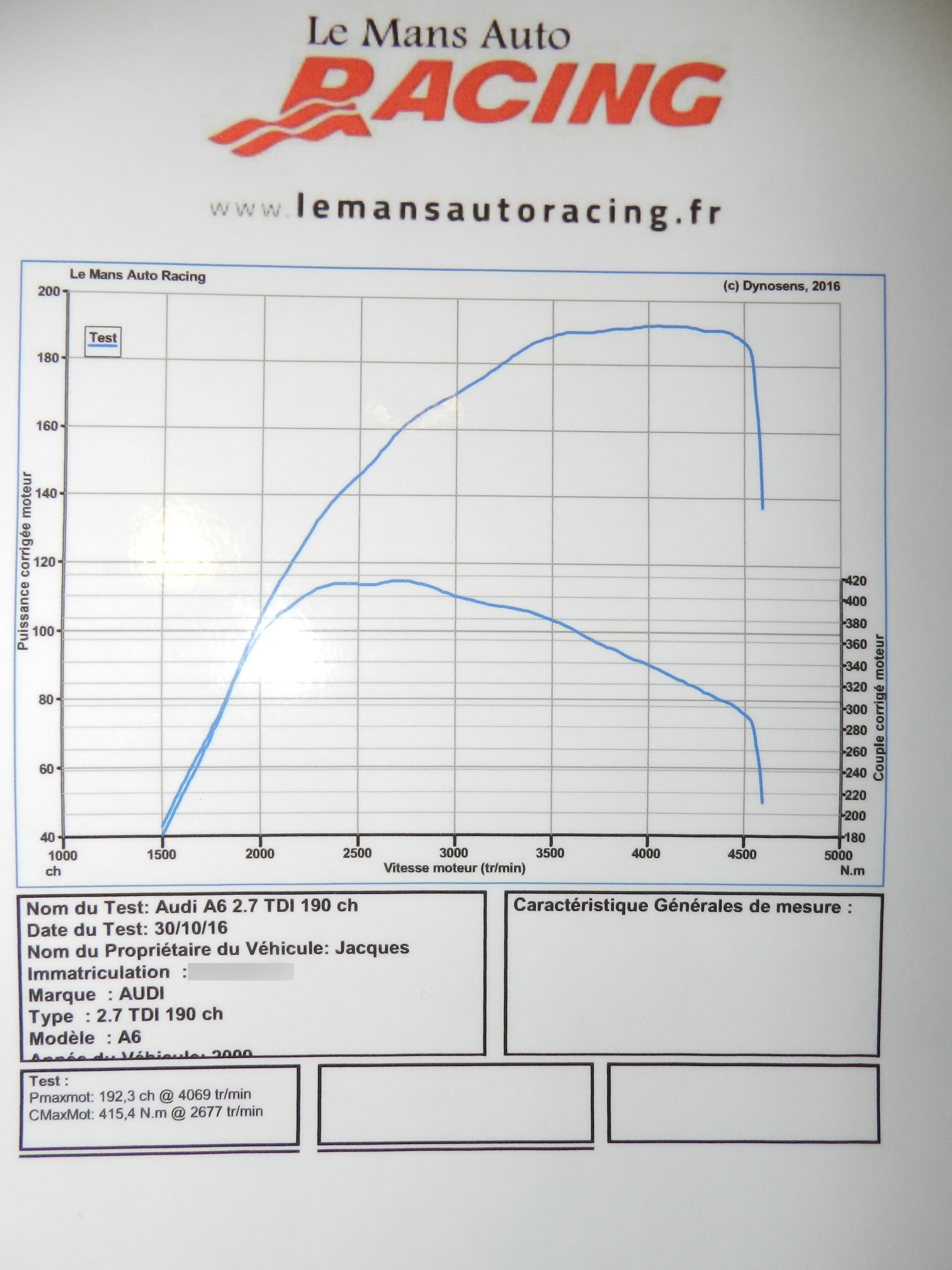 960931TestpuissanceetcoupleA627TDI.jpg