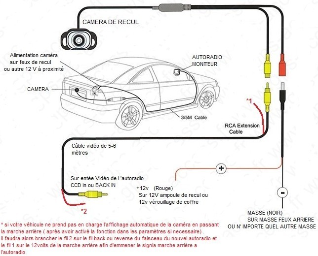 973008autoradiogpsdisrumavis50afb8d.jpg