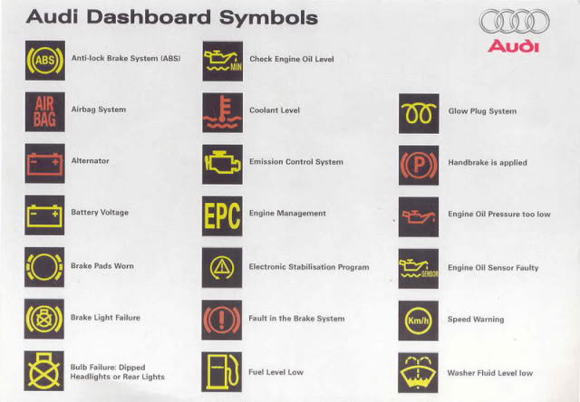 AUDIwarningsymbols.jpg