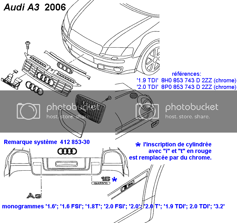 AudiA32006monogrammes.png