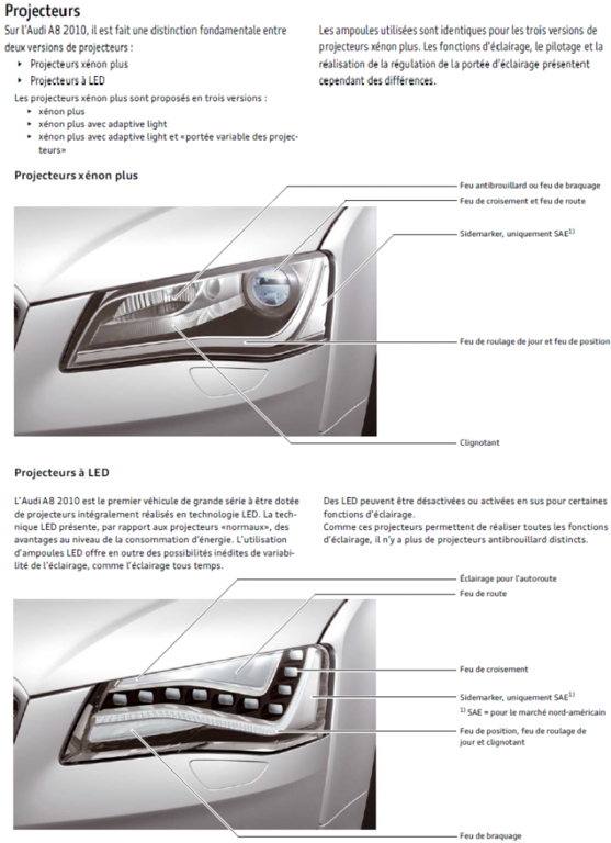 AudiA8projecteurs_zps78839e97.png