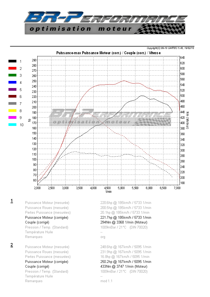 Audi_TT_1.8T_225pk_courbe.jpg