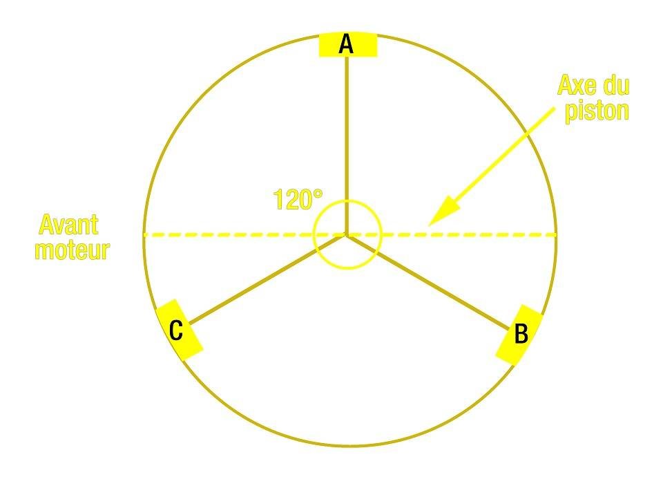 RÃ©sultat de recherche d'images pour "tierÃ§age segment piston"