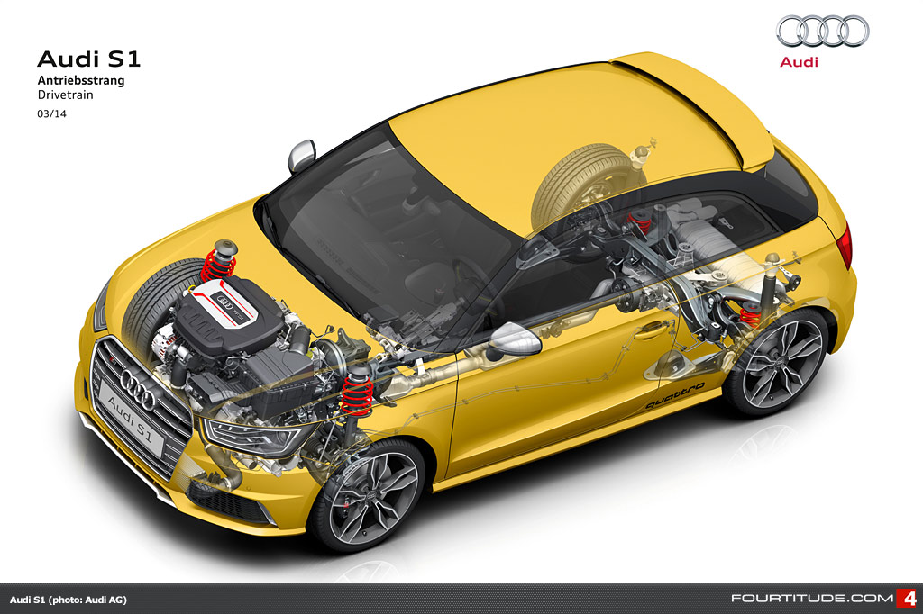 audi-s1-pq25-a1-596-4537c12.jpg