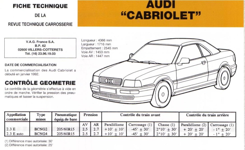 cabrio10.jpg