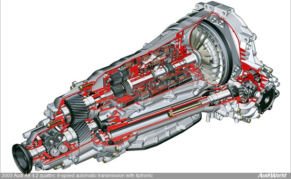 car-audi-s8-tiptronic-01.jpg