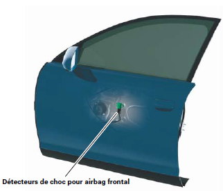 dtecteurdechoc.png