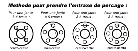 entraxe.jpg