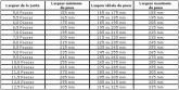 mini_470931taillepneusjantes.jpg