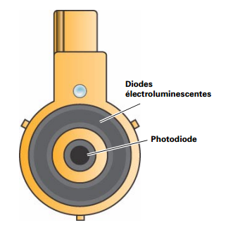 photodiodes.png
