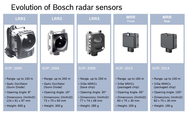 radars10.jpg