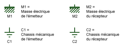 sym_desym_001_conventions.gif