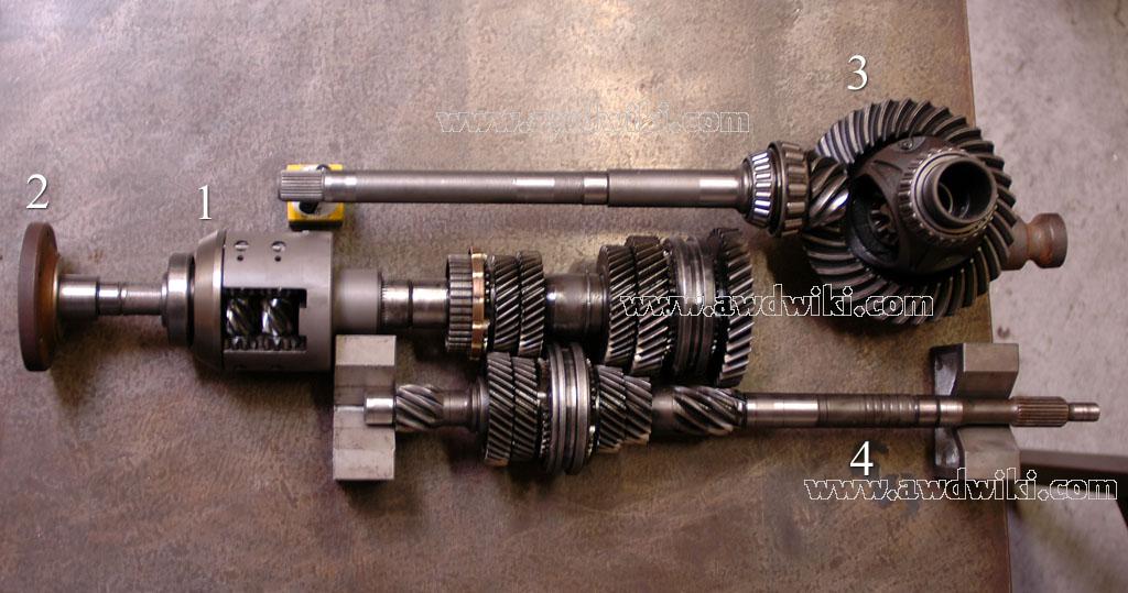 torsen-type-1-audi-80-100-90-200-a4-a6-s4-s6-torsen-differential.jpg