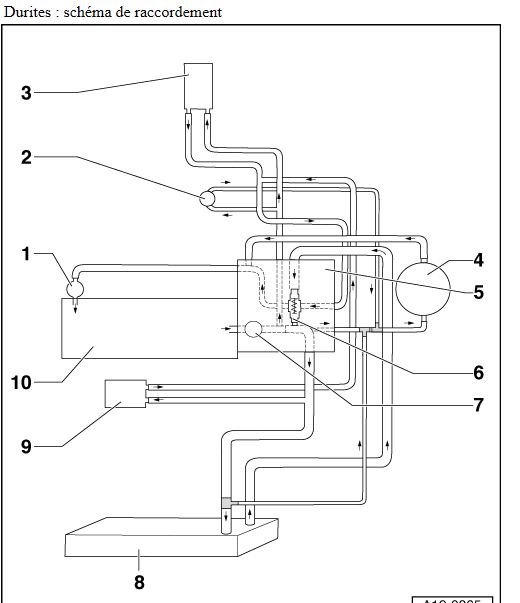 1599732475_circuitrefroidissement1.JPG.80235ec029165c81e551f48c2ecb8bdf.JPG