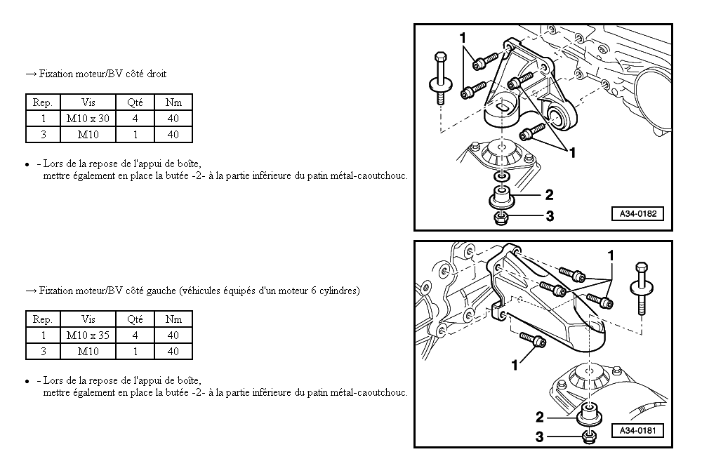 194863489_CABSupportsdeboitevitesses.PNG.ff158472662fa1b5c1656ddb29ebb825.PNG