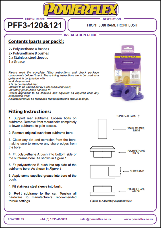 441967787_CABPowerFlexSilentblocberceau.thumb.PNG.ede3f25f9e57eb3f8e517ea22405b57a.PNG