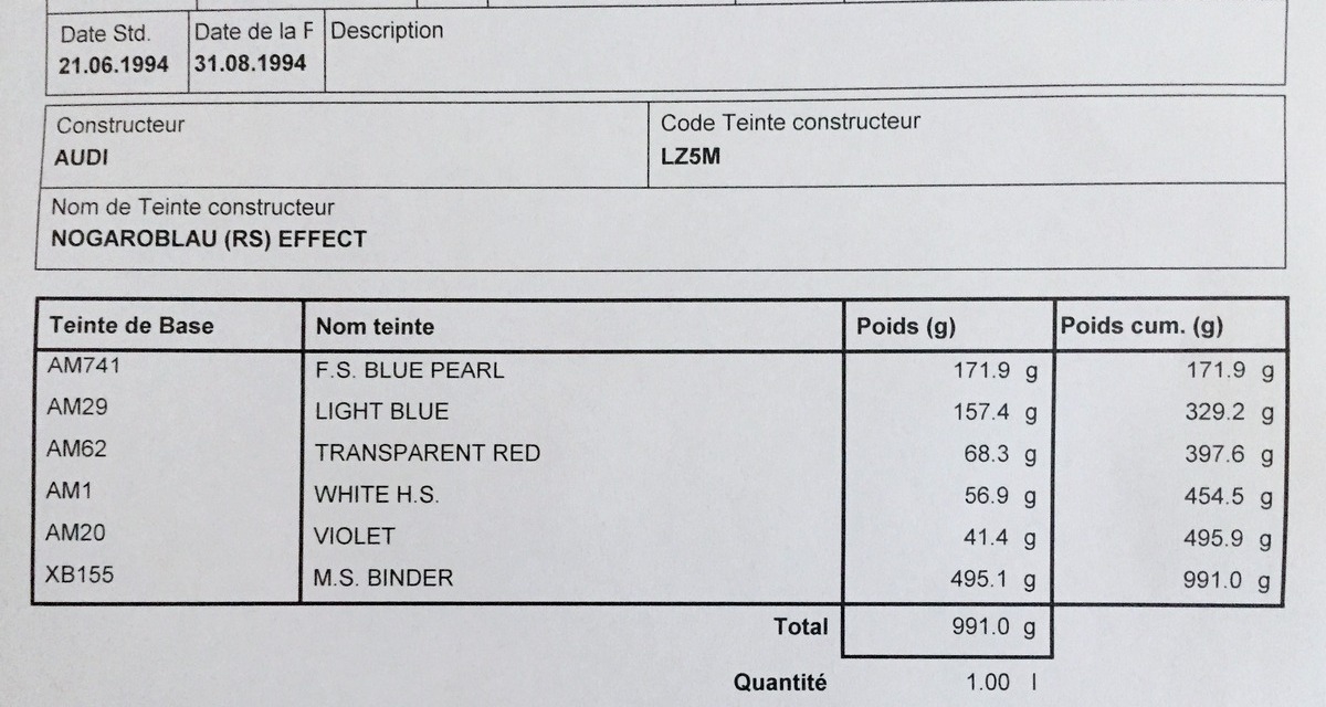 608045371_RS2CouleurLZ5MComparatif007.JPG.e7c79600e33cb706b4edfb0b7708da68.JPG
