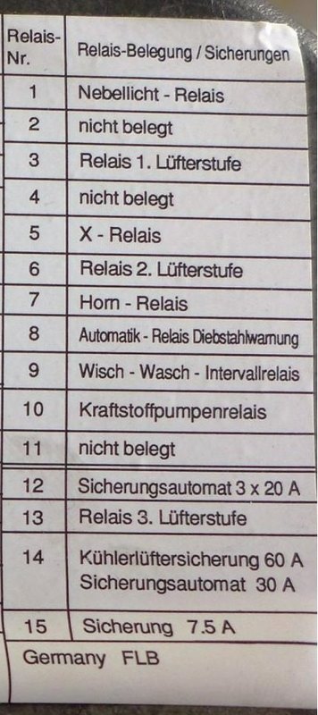 liste fusibles.JPG