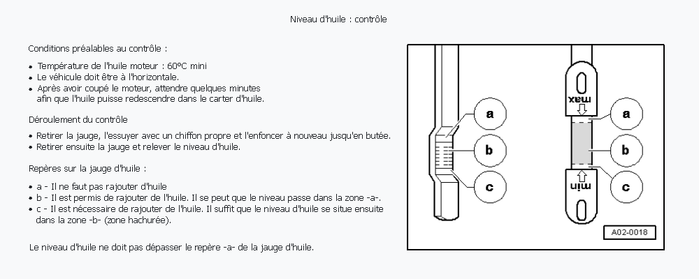 CABElsaMoteurContrleduniveaudhuile.png.f6d42000ecf4f9194636e36bb84a7126.png